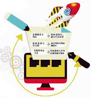 互联网只提供技术手段 能否改变家装还得靠人